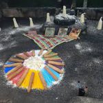 Retiros